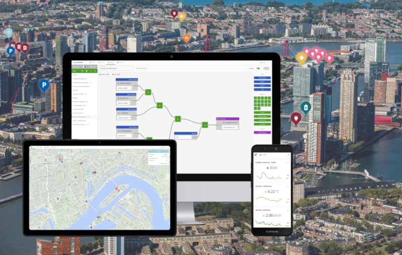Renewed OpenSource IOT Platform OpenRemote Renewed OpenSource IOT Platform OpenRemote