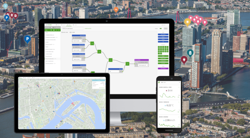 Renewed OpenSource IOT Platform OpenRemote