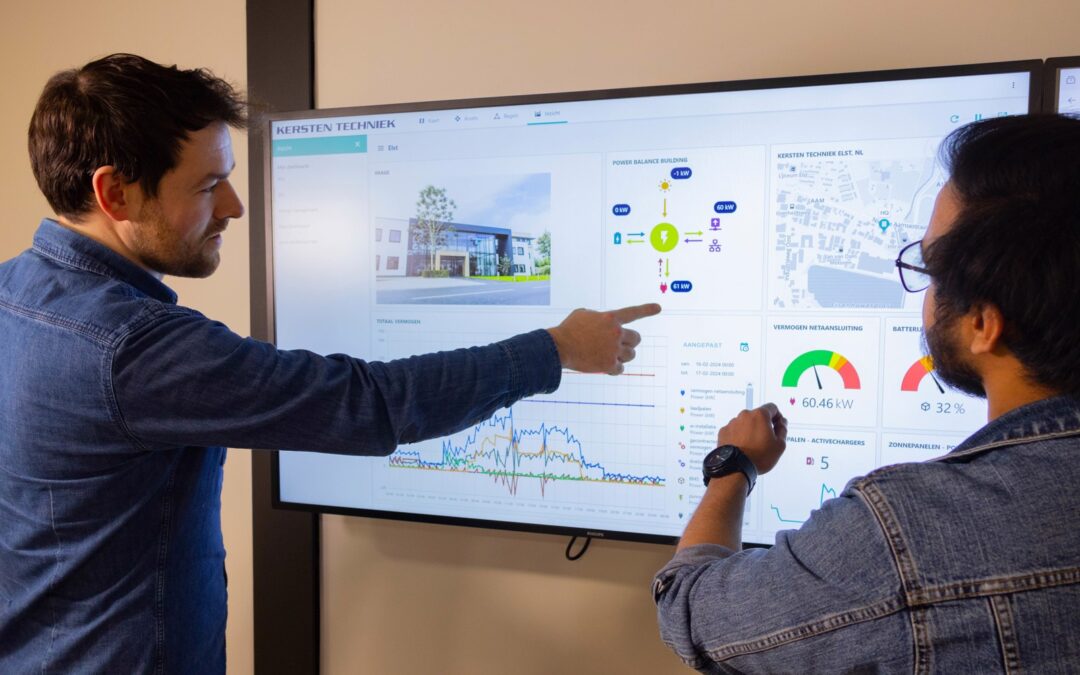 Kersten Gewerbeimmobilien
