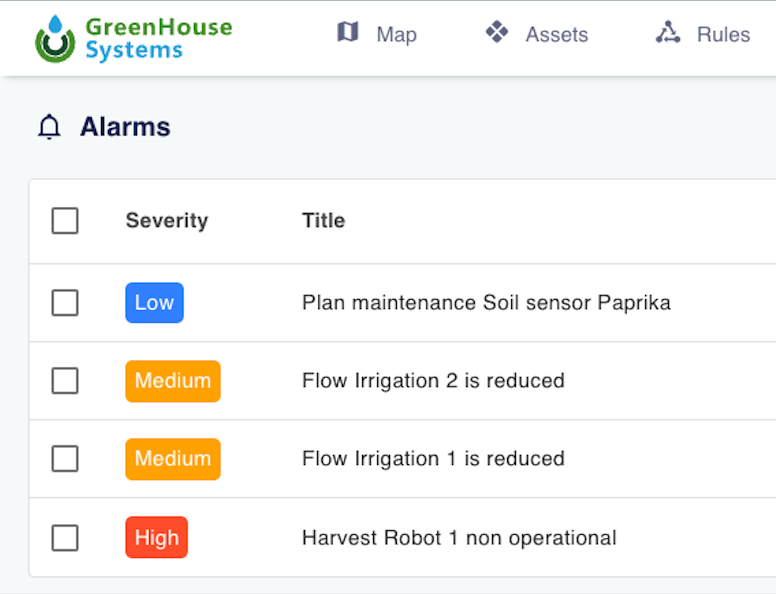 Alarms OpenRemote