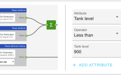 Introduction versioned releases